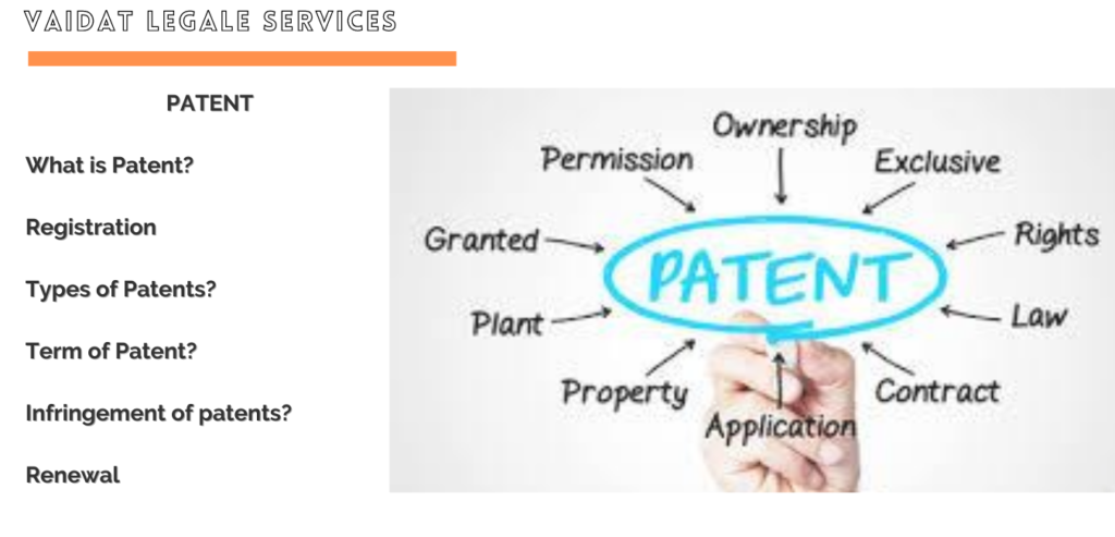 How do I apply for a patent in India?